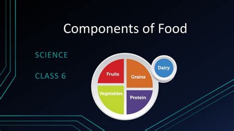 Image result for Science Class 6 Chapter 2 Components of Food