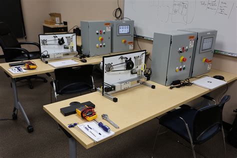 RSLogix Tutorial 的图像结果