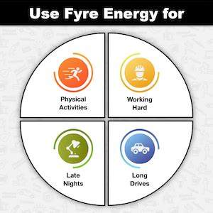Fyre Energy Drink Mix Classic Flavour for Energy, Alertness, No Added ...