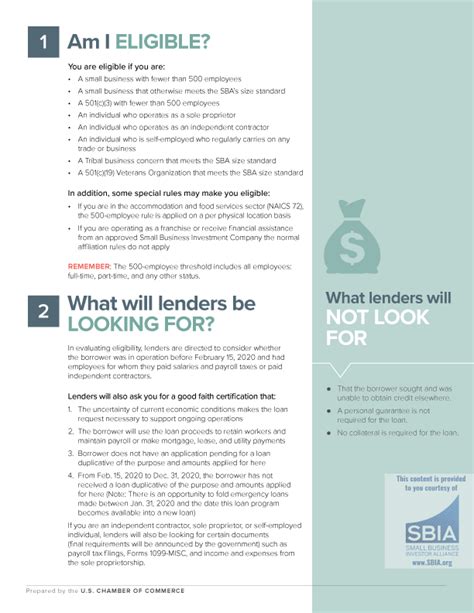 Payroll Protection Program Instructions 的图像结果