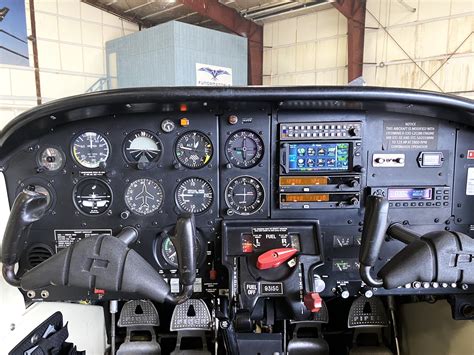 Image result for Instrument Pilot Study Questions