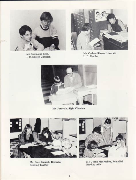 1979-80 Hickory Elementary School