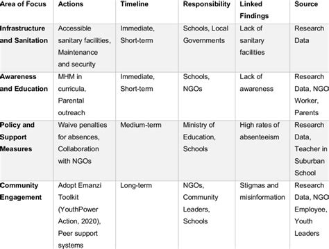 Image result for Nexpowder Quick Reference Guide
