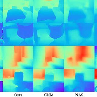 Color Depth Comparison 的图像结果