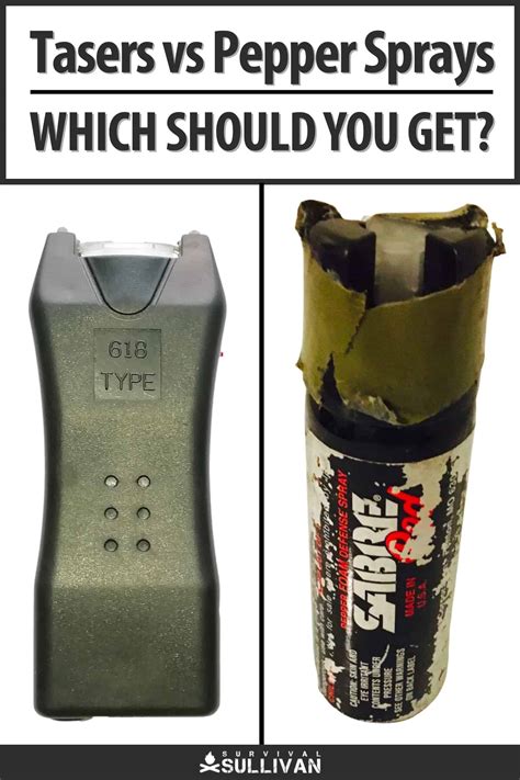 Tasers vs Pepper Sprays: Which Should You Get?