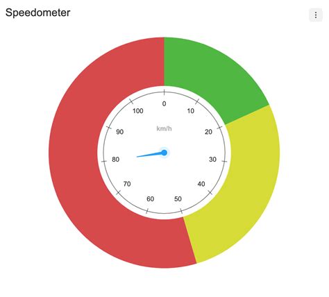 Image result for Lightning Icon Toast UI