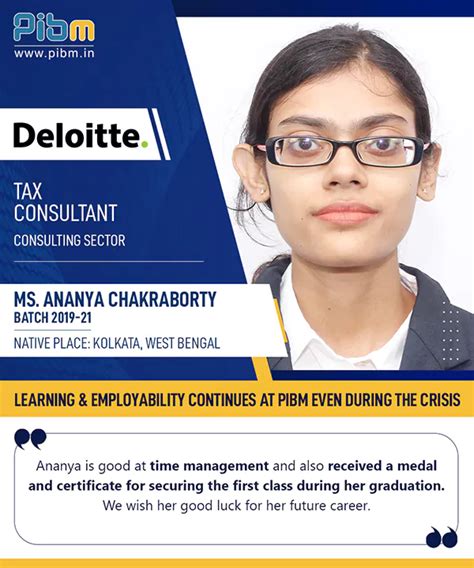 PIBM Placement Result Batch 2019-20