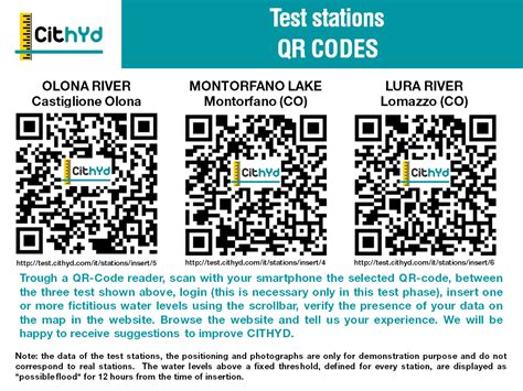 Image result for PCR Test QR Code