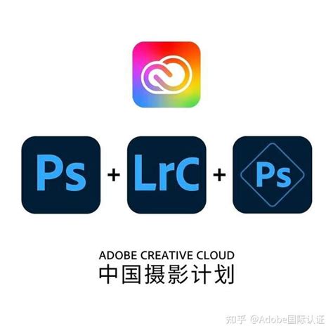 什么是 Adobe Creative Suite？（Adobe Systems Incorporated开发）