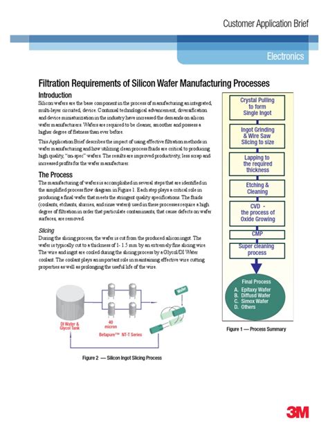 Wafer Process 的图像结果