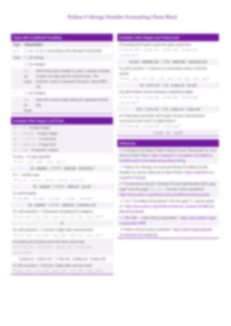 Image result for Python F String Cheat Sheet