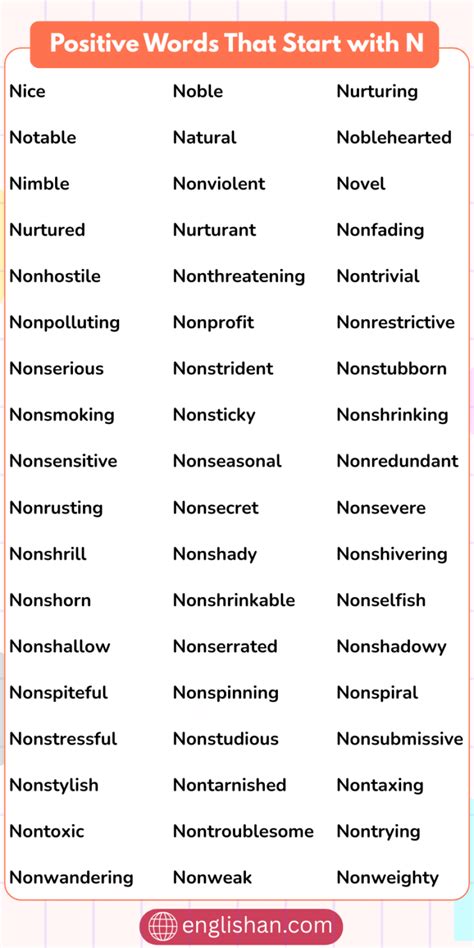 200 Positive Words That Start with N in English (Full List)