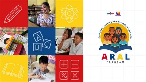 Image result for Aral Program Resources
