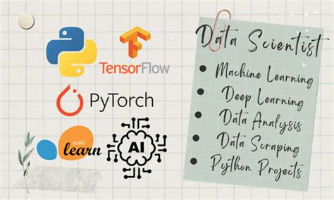 Image result for Web Scraping Image Detection with Deep Learning Using Python