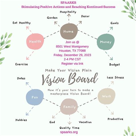 Make Your Vision Plain, 8501 W Montgomery Rd, Houston, 29 December 2023 ...