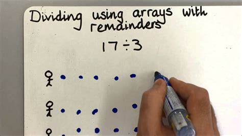 Image result for How to Divide Using an Array12