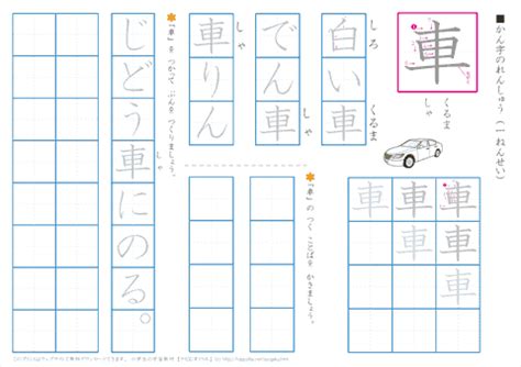 Image result for Shell Core Command Map