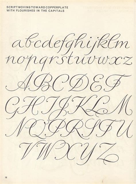 Image result for Script Alphabet