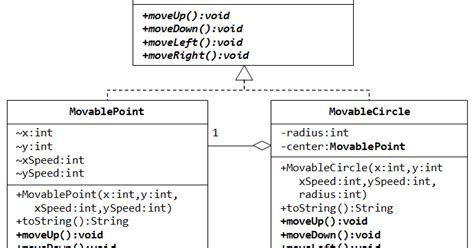 Java Web Application Framework 的图像结果