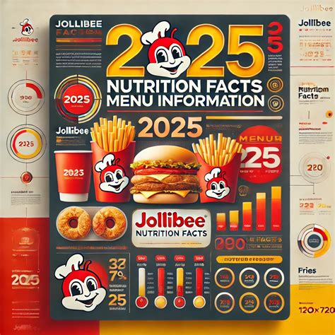 Jollibee Nutrition Facts Menu Information 2025