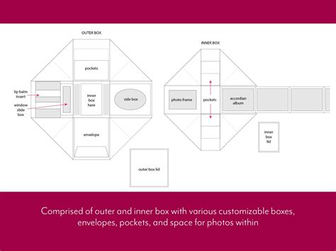 Image result for Template Invitation Word Document for Explosion Box
