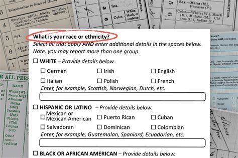 Lesson Plan About Race and the U.S. Census - The New York Times