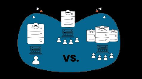 Image result for Best Web File Hosting Services