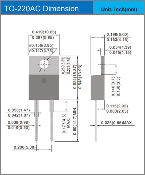 MERx 200V Super Fast Recovery Rectifiers - PANJIT | Mouser
