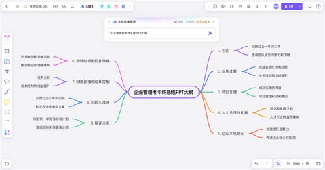 Image result for WordPress HTML CSS JavaScript