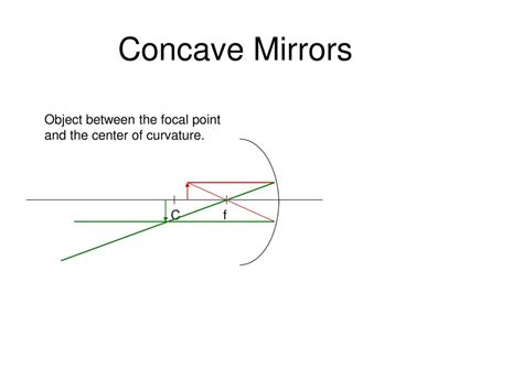 Optics. - ppt download