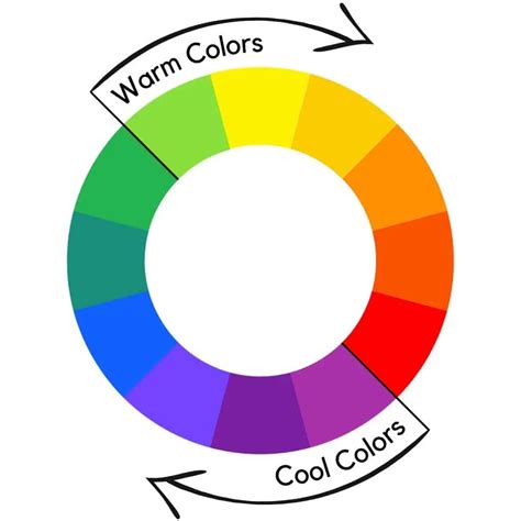 What Are The 3 Cool Colors at Wilbur Pritt blog