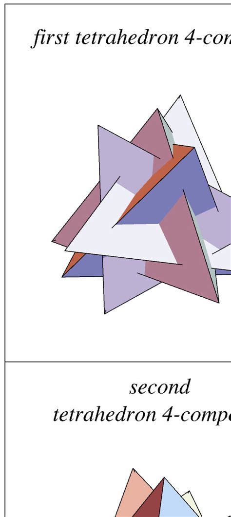 Triangular 4 的图像结果