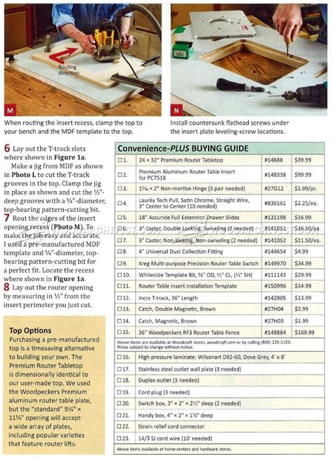 Image result for Router Table Build