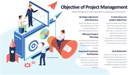 Image result for Project Management Unit Objective
