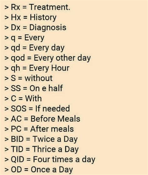 Common Medical Abbreviations Medical Abbreviations & Acronyms: A