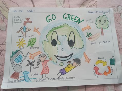 Image result for Poster Making Tutorial