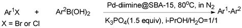 Preparation of Pd-Diimine@SBA-15 and Its Catalytic Performance for the ...