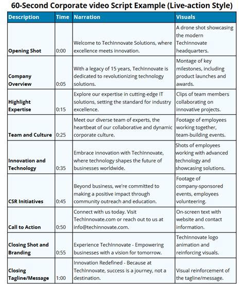 Image result for Video Script Example