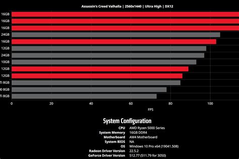 Cpu Vs Gpu Performance Comparison Tool - Infoupdate.org