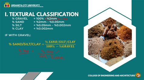 Soil Classification Lecture 的图像结果
