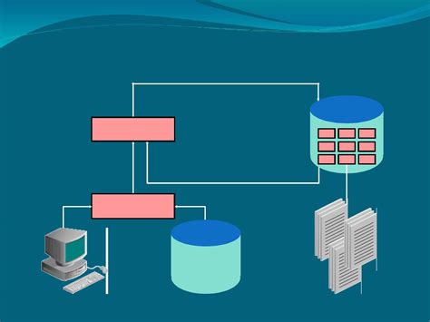 SQL Command for Devplus 的图像结果