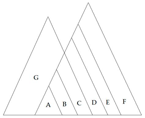 Regular CA-Groupoids and Cyclic Associative Neutrosophic Extended ...