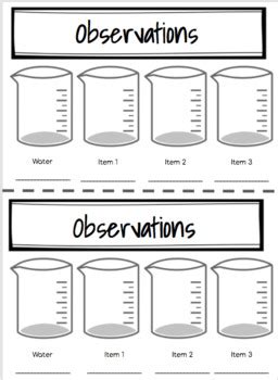 Image result for Volume Measurement Experiments