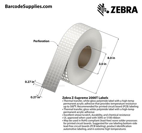 Image result for Zebra Labels