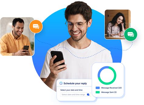 Image result for SMS Bulk Texting