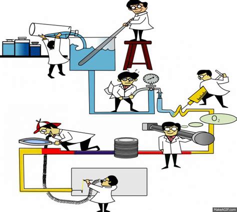 Image result for Animated HPLC Machine