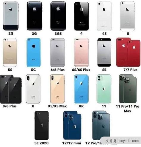 【苹果8 Plus】iPhone 8 Plus_iPhone 8 Plus价格_iPhone 8 Plus报价|配置参数-太平洋产品报价