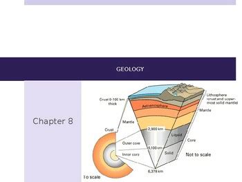 Earth Rock 的图像结果