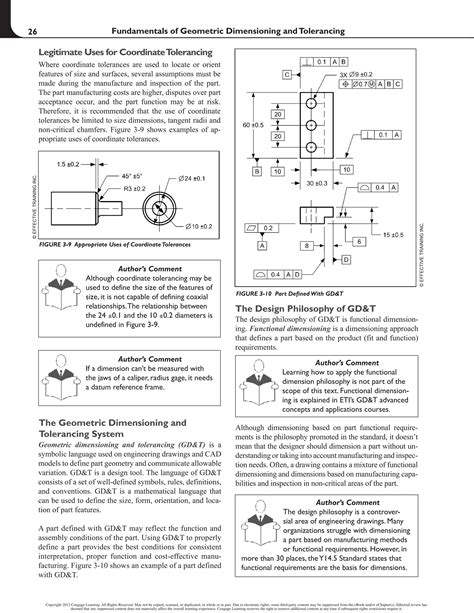 GEOMETRIC DIMENSIONING AND TOLERANCING 3ED | PDF
