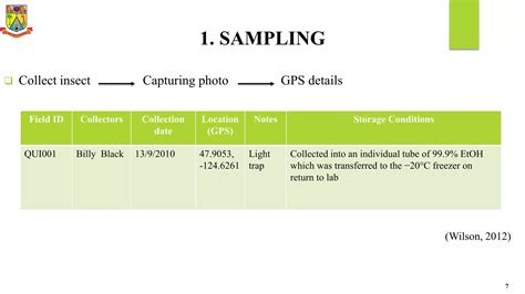 Image result for Insect DNA Barcoding